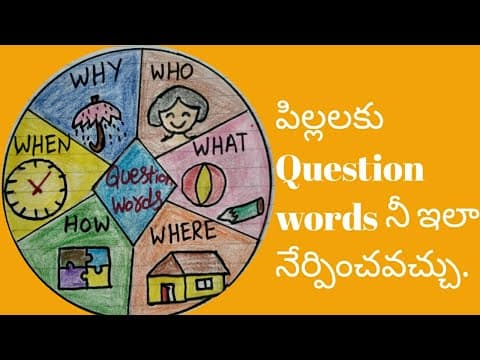 Teach question words for kids - grammar - practice worksheets - telugu