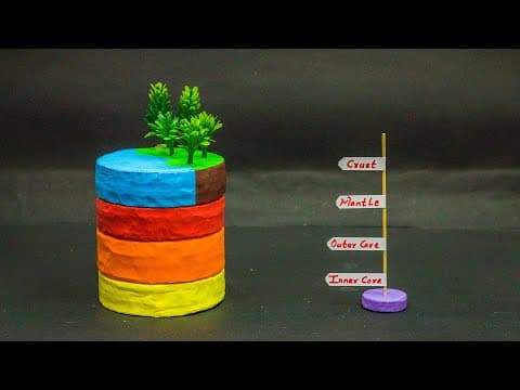 School Science Projects | Layer Of Earth Surface