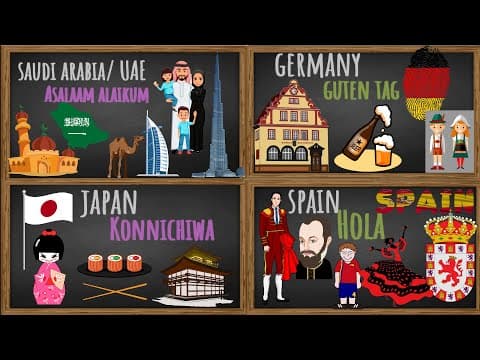 Ways to Greet or Say Hello in Different Countries | Different Types of Hello in Different languages