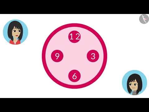 వృత్తాలతో ఏర్పడిన అమరికలు | Part 1/3 | Creating designs using circles