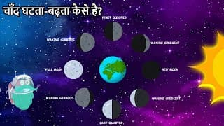चाँद घटता-बढ़ता कैसे है| Phases Of The Moon In Hindi | Why Does The Moon Change Its Shape| Space
