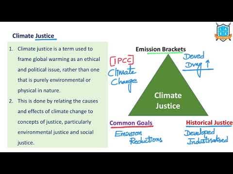 What is Climate Justice ? || Climate Justice అంటే ఏమిటి?
