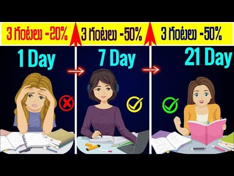 చదువుకోవడానికి మీ మనస్సును ఎలా నియంత్రించుకోవాలి || How to cover more syllabus in less time.