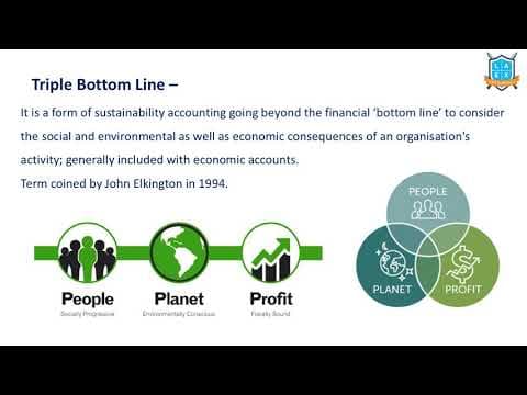 What is Triple Bottom Line ? || Triple Bottom Line అంటే ఏమిటి?