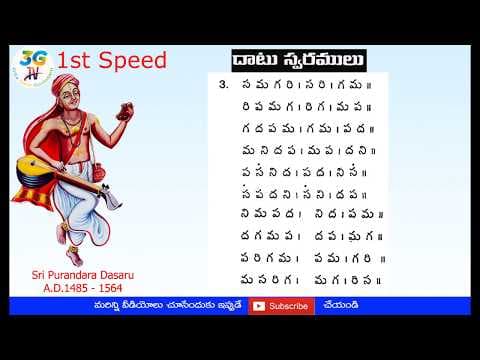 Dhatu swaralu part 3 (all 3 speeds)