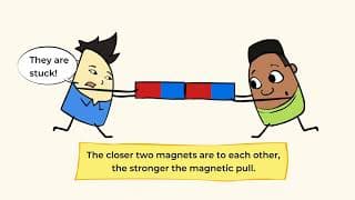 Magnets | MightyOwl Science|