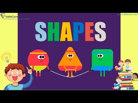 Learn about shapes