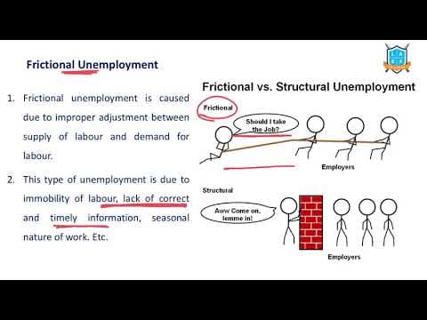 What is Frictional Unemployment ? || Frictional Unemployment అంటే ఏమిటి?