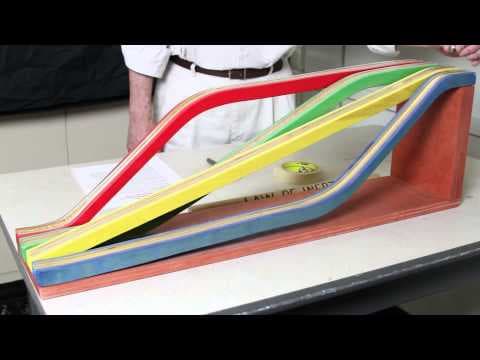 A Conservation of Energy physics demonstration |with a violation.