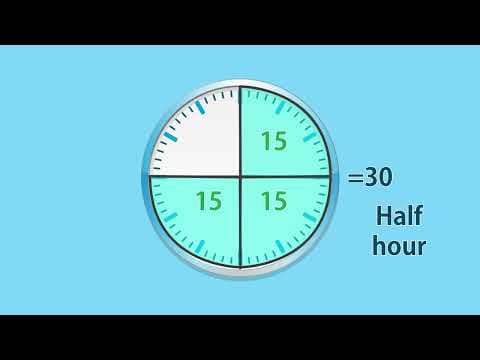 Learning how to divide a clock in quarters