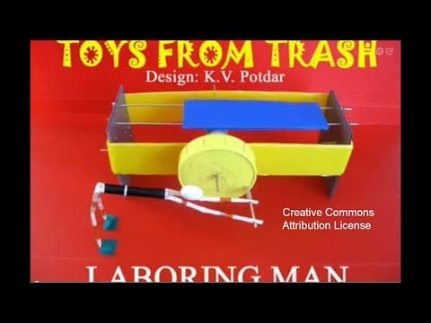 Laboring man - telugu