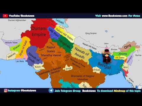 రింగ్ ఫెన్స్ విధానం | Ring fence policy