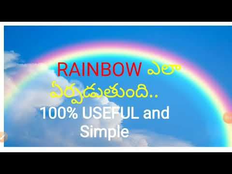 How rainbow forms, in telugu complete science behind it