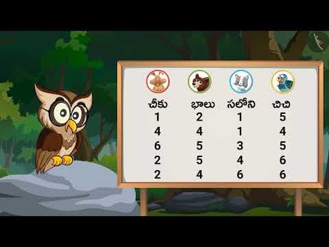 దత్తాంశం సేకరణ మరియు నిర్వహణ | Part 1/3 | Collection and arrangement of data