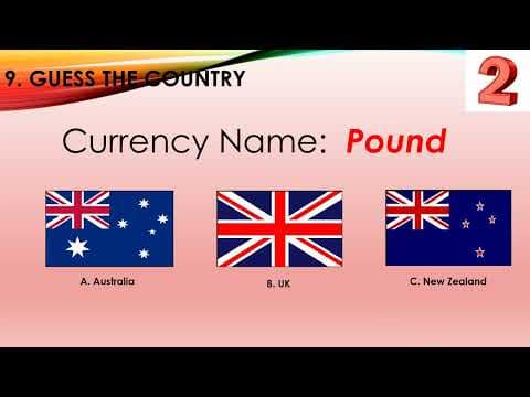 Guess the country from its currency name | World currency quiz