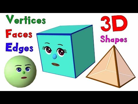Learn About Faces, Edges and Vertices - 3D Shapes