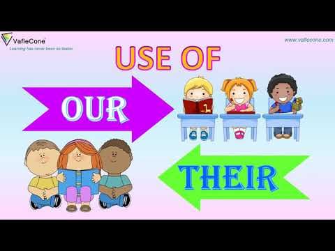Learn about Our and Their for Kids l English basics l Our and Their for Kindergarten