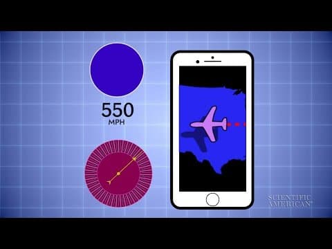 What Sensors Are in a Smartphone? - YouTube