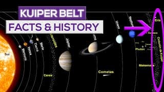 What is The Kuiper Belt | Objects At The Edge Of The Solar System