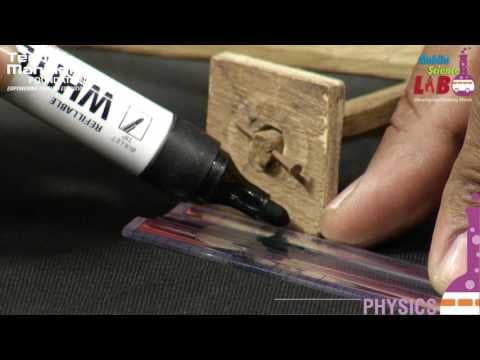 Rolling a square wheel (Telugu)