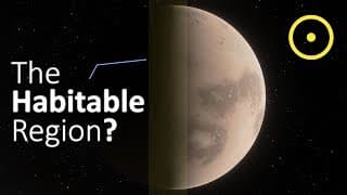 Teegardens Star Planets Similar to Earth