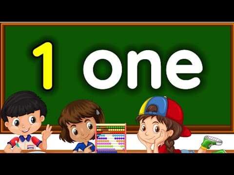 Number names | Number Names 1- 10 | Number spelling | Learn Numbers | Numbers 1 to 10