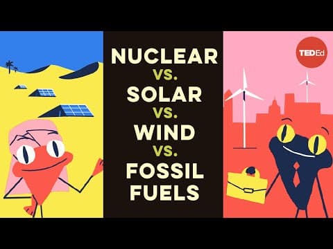 How much land does it take to power the world? - YouTube