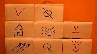 How Predictable Are You. -