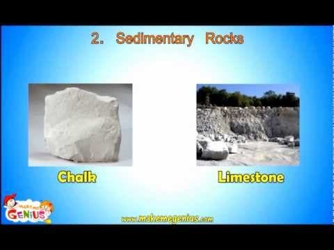 Types of Rocks चट्टानों के प्रकार in hindi