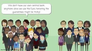 Deposit Guarantees |Deposit Insurance Systems Like the FDIC| Explained in One Minutes