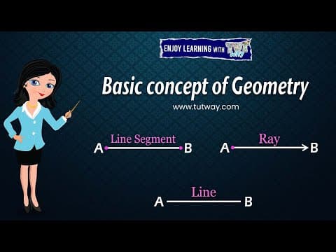 Basic Geometric Concepts and Figures Points Lines Line Segment and Rays