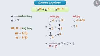 ఘాతాంక న్యాయాలు|Part 1/3|Laws of Exponents