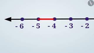 సంఖ్య రేఖపై హేతుబద్ధ సంఖ్యల ప్రాతినిధ్యం|Part 2/2|Rational numbers on Number Line
