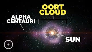 What is The Matter With Oort Cloud |Does It Exist or Not