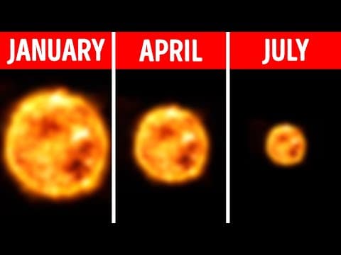 What is Causing Our Planet to Drift Away from the Sun?