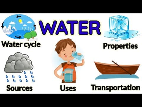 Water cycle | Importance of water | Origin of water | Uses of water | sources of water