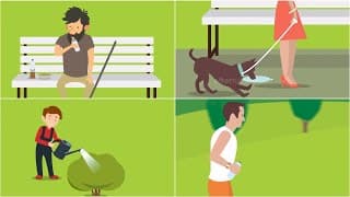 Why water is important for everyone on earth| Importance of Water