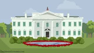 Recessions vs Depressions|Definitions, Explanations and Comparison in One Minute