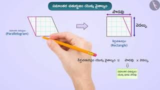 సమాంతర చతుర్భుజాల వైశాల్యం|Part 1/3|Area of a parallelogram