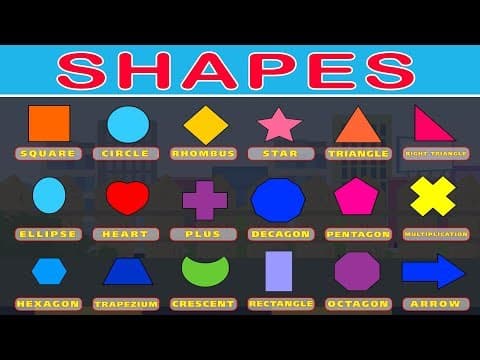 Learn shapes name with animation