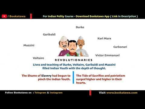 భారతదేశంలో విప్లవ ఉద్యమం | Revolutionary Movement in India