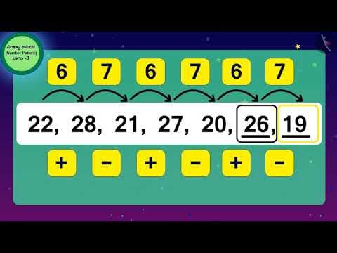 సంఖ్యల అమరికలు|Part 3/3|Number Patterns|Telugu