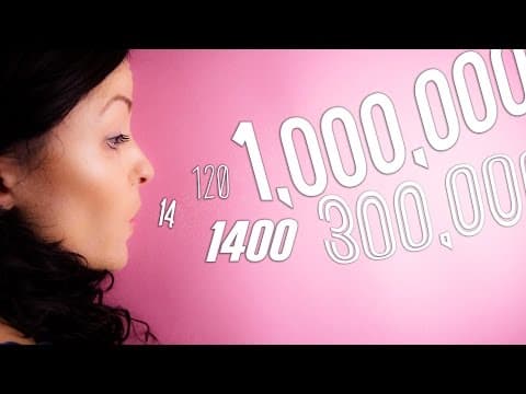 Your Brain in Numbers