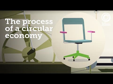 Imagine a Chair | An Animated Explanation of Circular Economy - YouTube