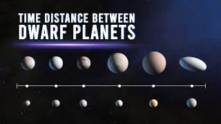 How Long Would It Take To Reach Each Of The Dwarf Planets In The Solar System