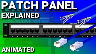 What is a Patch Panel |cable management