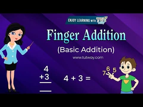 Basic Math Addition For Kids - Basic Addition Concepts - Adding On Fingers For Kids