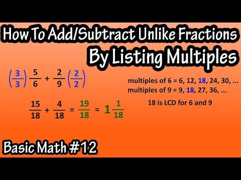 How To Add And Subtract Unlike Fractions, Fractions With different denominators - Listing Multiples