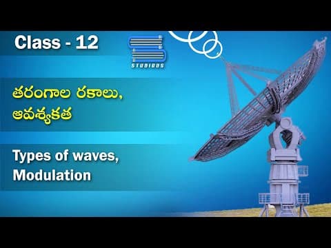 తరంగాల రకాలు – Types of Waves | Communication Systems | Physics Telugu