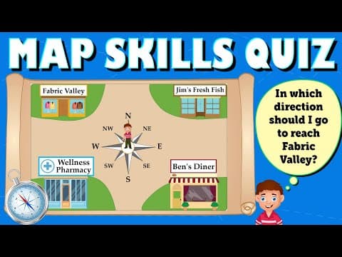 Map Skills Quiz for Kids | Cardinal and Ordinal Directions